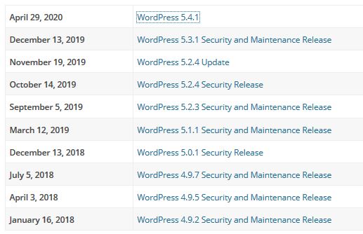 Wordpress Güvenlik Güncelleştirmesi