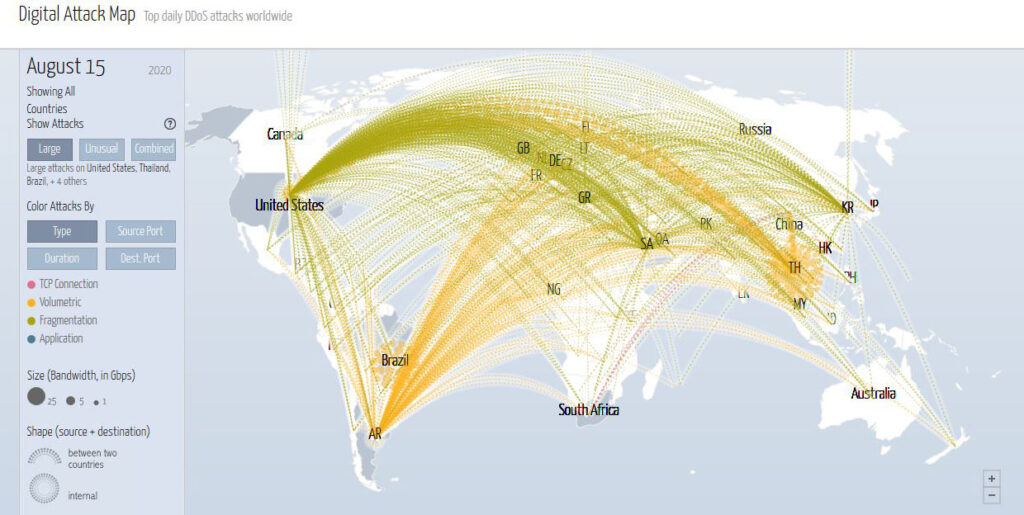 Web Bakım - DDOS Atak haritası